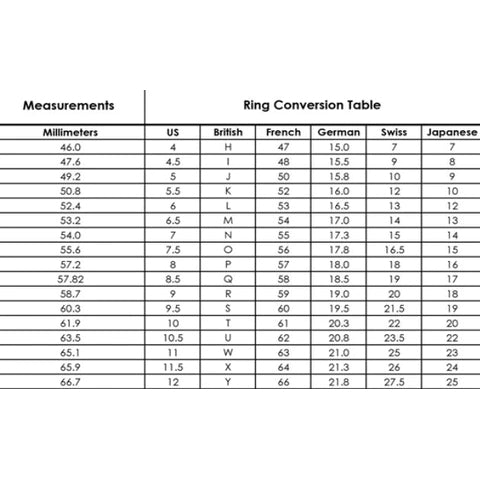 ring  size measurements chart uk 